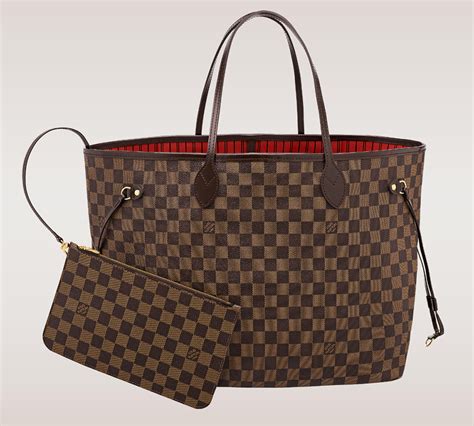 louis vuitton neverfull price 2015|Louis Vuitton Neverfull Bag: Sizes, Price, & Everything To Know .